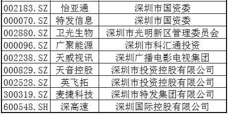 二肖与两码的智慧探索—长期免费公开分享二肖二码长期免费公开马料