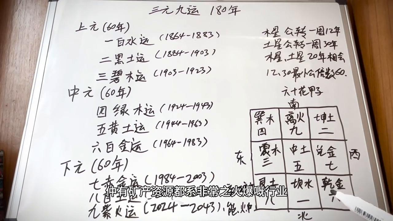 2043年澳门今晚特马揭秘，理性购彩，享受游戏乐趣2024澳门今晚开特马开什么319期