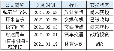 揭秘香港今期开奖码，一场数字与幸运的奇妙邃游香港今期开什么码5期开的什么