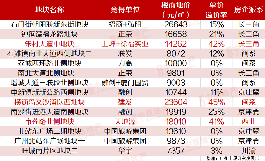 揭秘香港今期开奖号码，一场数字与运气的奇妙邃游香港今期开什么码5期开的什么