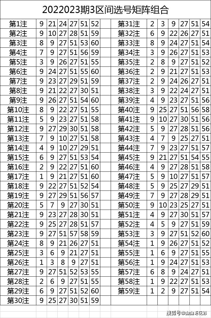 探索未知的幸运，揭秘今晚特马开奖今晚开什么特马马资料免费