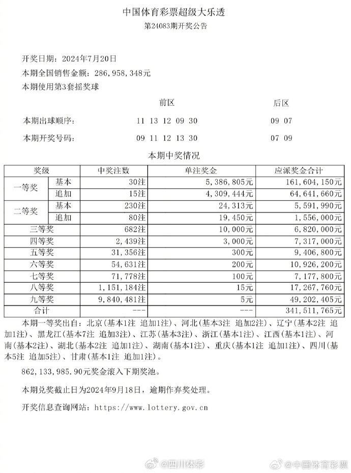 澳门今晚特马揭秘，理性购彩，享受娱乐的智慧选择今晚澳门特马开什么十开奖结果课