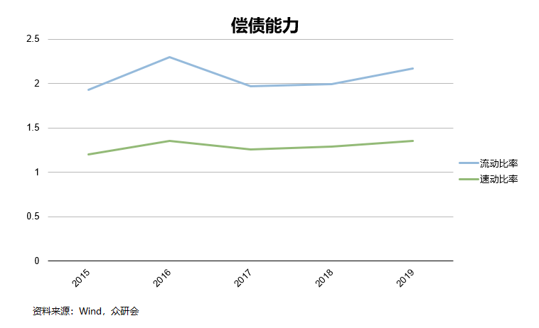 澳门彩2013-至今，开奖历史的深度剖析与未来展望澳门彩开奖记录2023年开奖历史数据表图