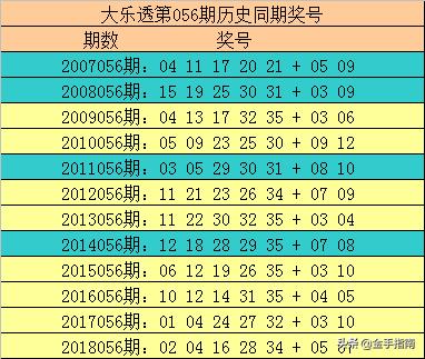 揭秘香港开奖结果，53期精彩回顾与数据分析2025港六今晚开奖号码