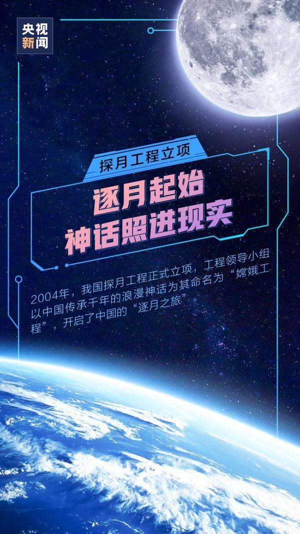 2049，新奥历史开奖记录的辉煌篇章—第53期展望与回顾2024新奥历史开奖记录52期18235