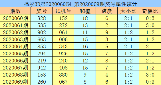2018年香港开奖结果记录，回顾与反思2021年香港开奖结果 开奖记录192.168.0.1