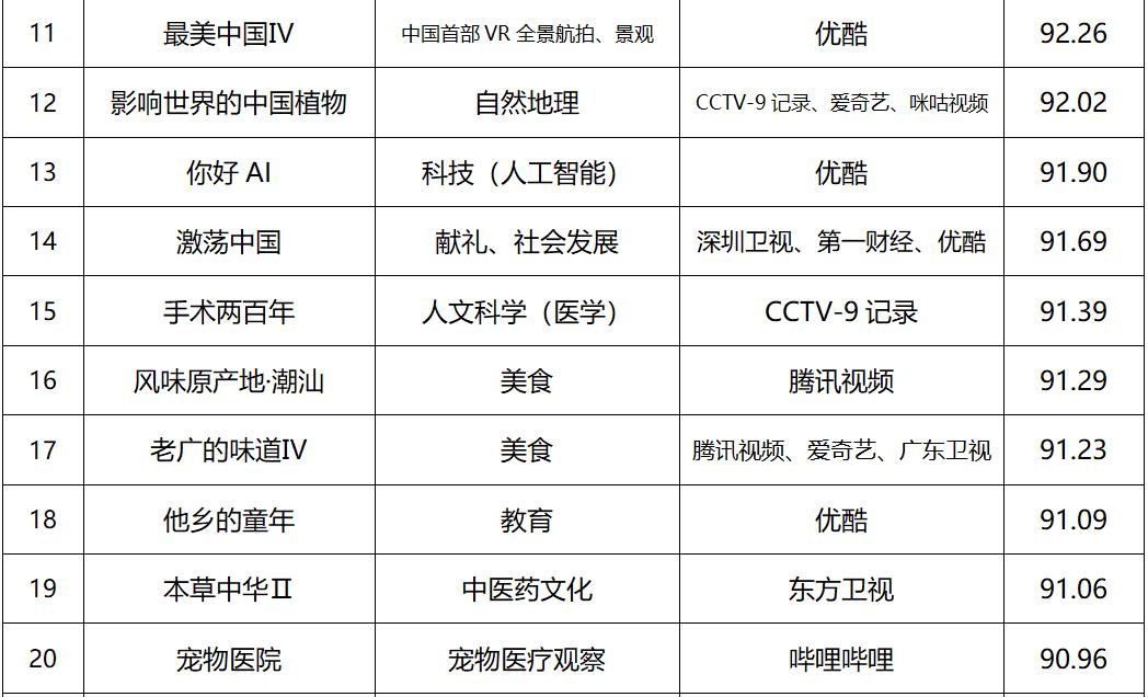 澳门2043年历史开奖记录查询，透视新时代的幸运轨迹新澳门2024历史开奖记录查询表大全图片