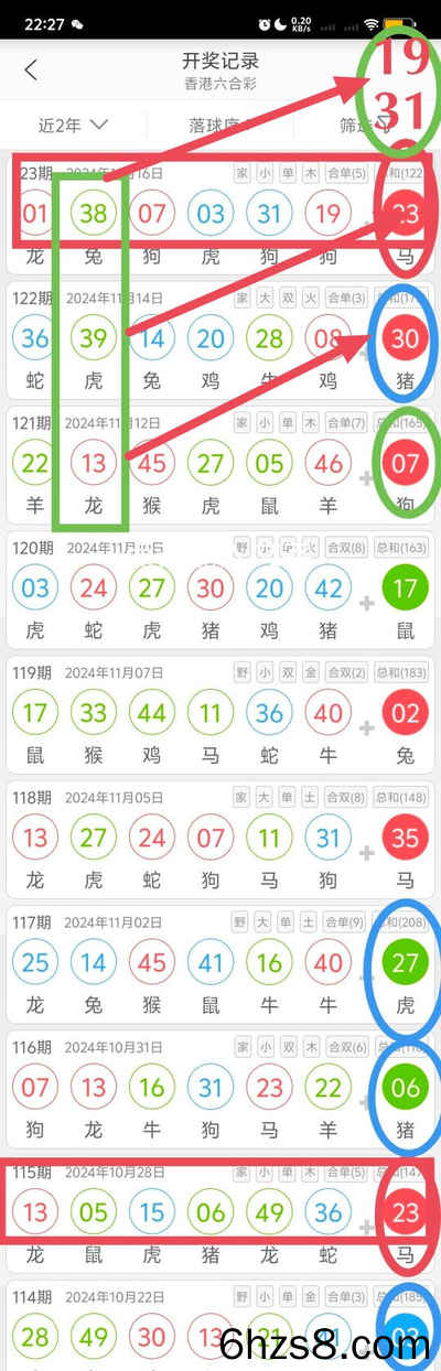 2 今期开奖号码