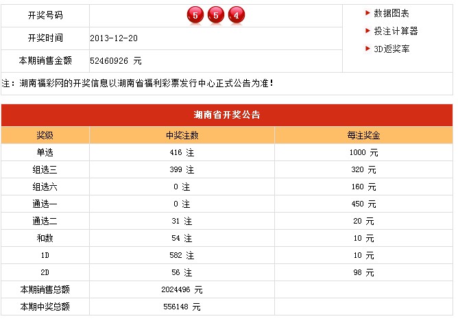 探寻新澳六开彩的历史足迹，揭秘其辉煌的开奖记录新澳六开彩历史开奖记录生肖卡