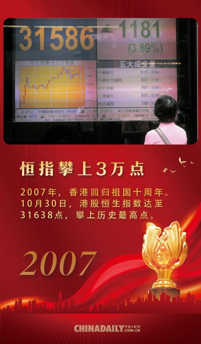 历史回眸，六开奖香港的开结果记录六开奖香港开结果记录历史2023