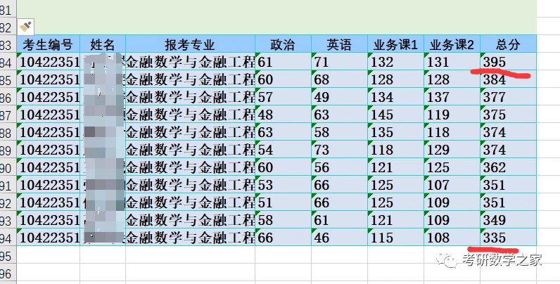 2036年澳门码今晚开奖结果记录，一场数字与概率的奇妙之旅2023澳门码今晚开奖结果记录香港