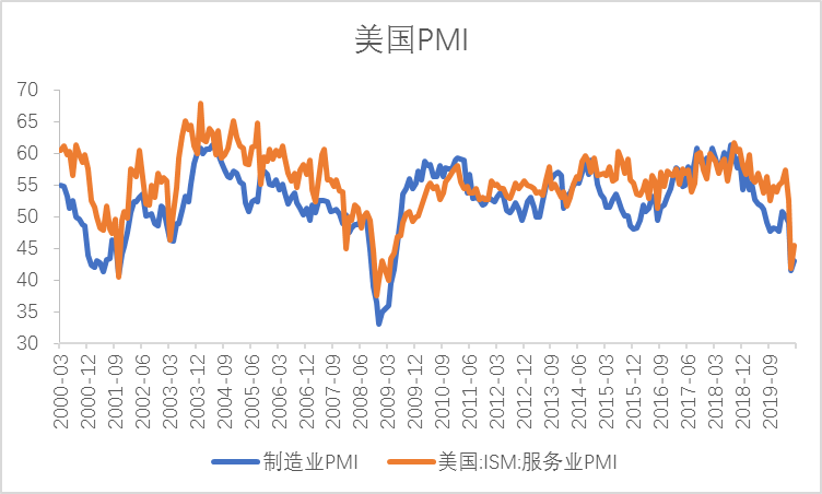 正版免费大全