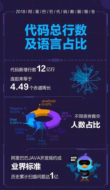 探索138.com，数字背后的互联网奇境