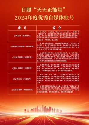 每日彩市新风尚，二四六天天好赕料大揭秘