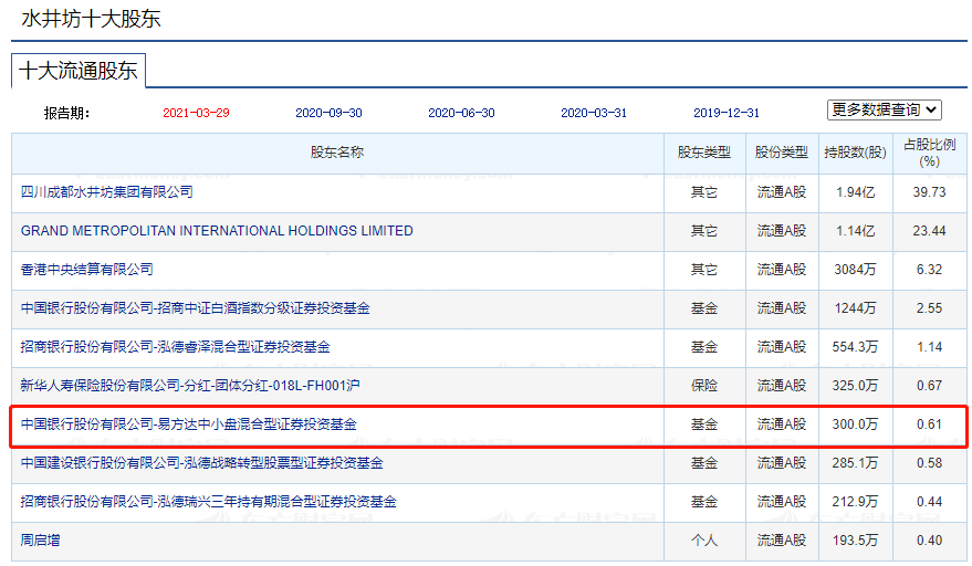 2035年,澳门开奖结果查询的未来展望2023新澳门开奖记录结果查询表