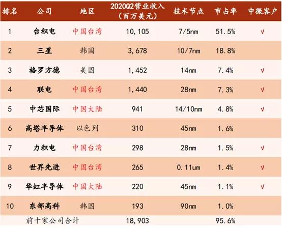 2048年澳门正版资料大全，生肖卡揭秘与未来展望2021年澳门正版资料全新解析