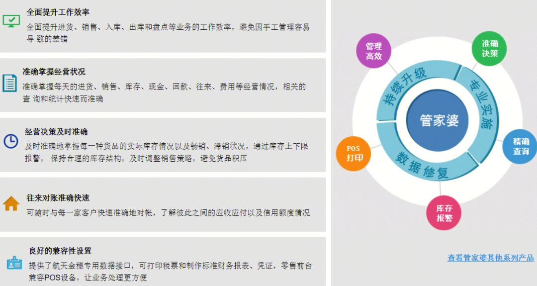 管家婆20-4免费资料使用方法，深度解析与高效应用策略管家婆2021