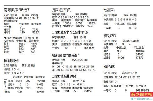 粤彩网，广东彩票文化的独特魅力与数字娱乐新风尚粤彩网双色球的字谜图