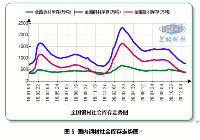 澳门2019年今晚开奖结果揭晓，回顾与展望2021年今晚澳门彩开奖结果376969