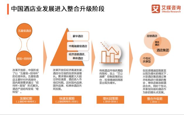 2013年，正版铁算盘，重塑商业决策的智慧工具