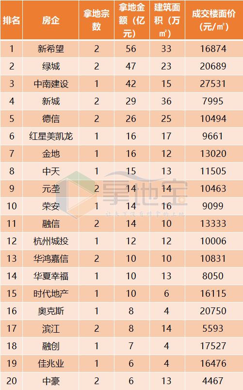 2025年4月 第448页
