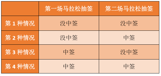 探索马会开奖结果的奥秘，一场数字与概率的盛宴香六港彩开特马号码186