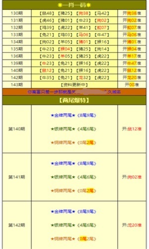 探索黄大仙精准资料,免费更新的奥秘与价值黄大仙精准资料网
