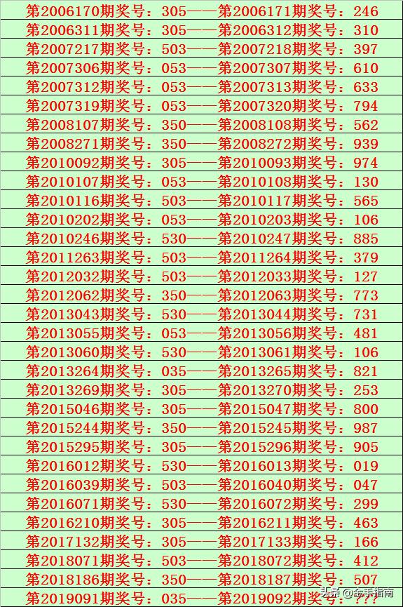 246天天好彩蓝月亮精选，731.cc的幸运之旅天天246免费好彩资料蓝月亮