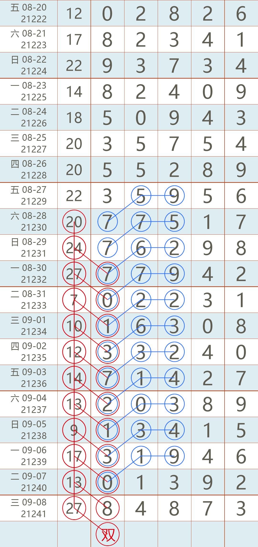 香港开奖最快的现场直播—见证每一刻的幸运与激情2021香港最快开奖现场直播i