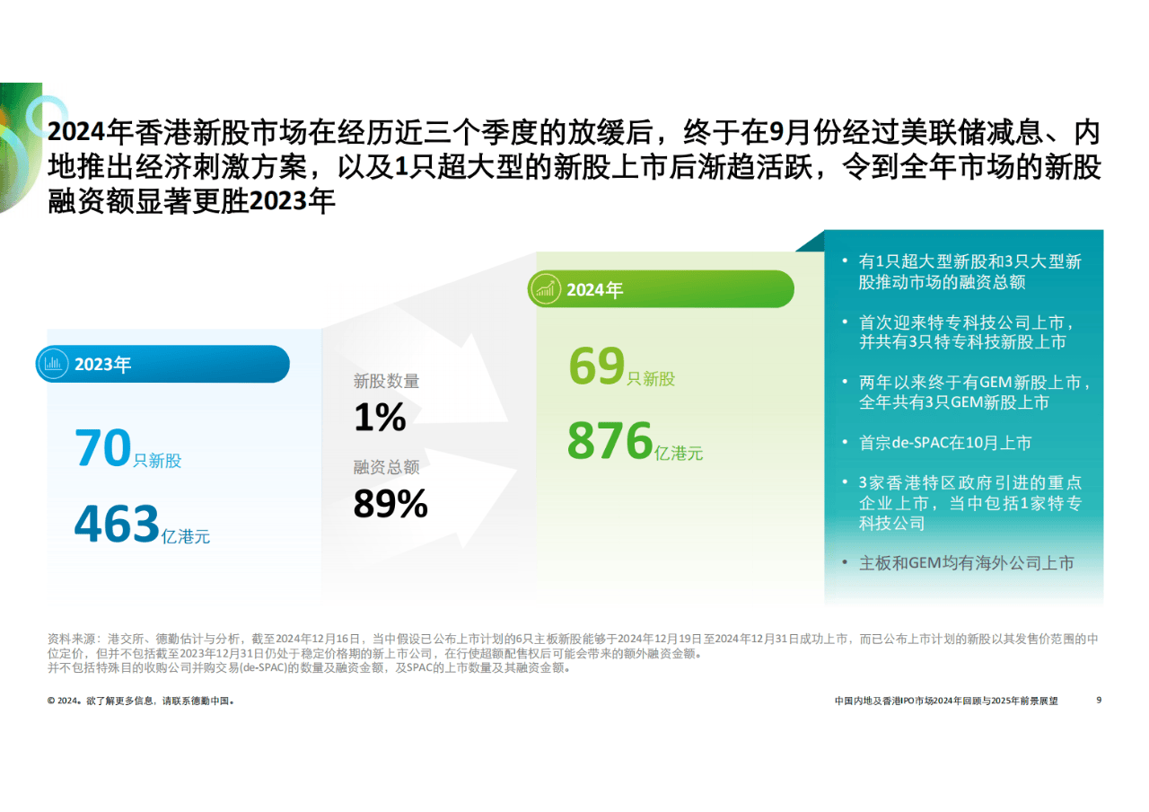 2035年，回望与展望—香港历史开奖号码的记录与分析2025港彩开奖结果历史记录