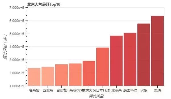 澳门彩历史开奖记录走势图，透视数字背后的奥秘新澳门彩历史开奖记录查询结果