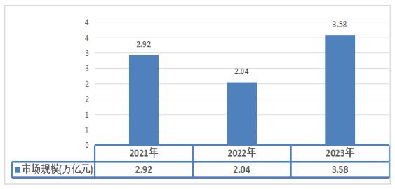 2049期，新奥历史开奖记录的深度剖析与展望2024新奥历史开奖记录49期(哔哩哔哩)