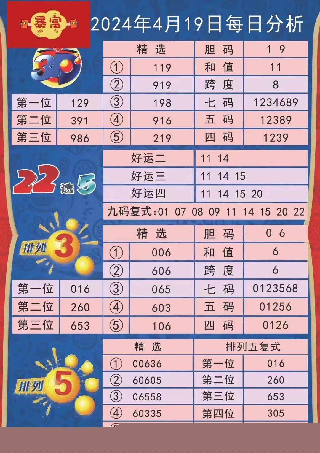 精准特马资料，揭秘预测的科学与艺术特马资料最准网站2024开奖