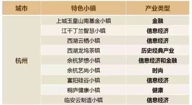 2035年，未来彩票的奇幻之旅2020年确定今晚特马开几号码
