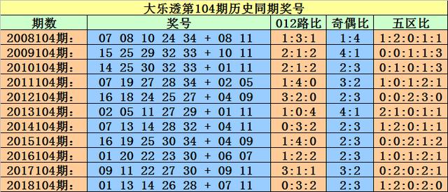 探索一码与生肖的奥秘，103准资料应用一码一肖100准图片