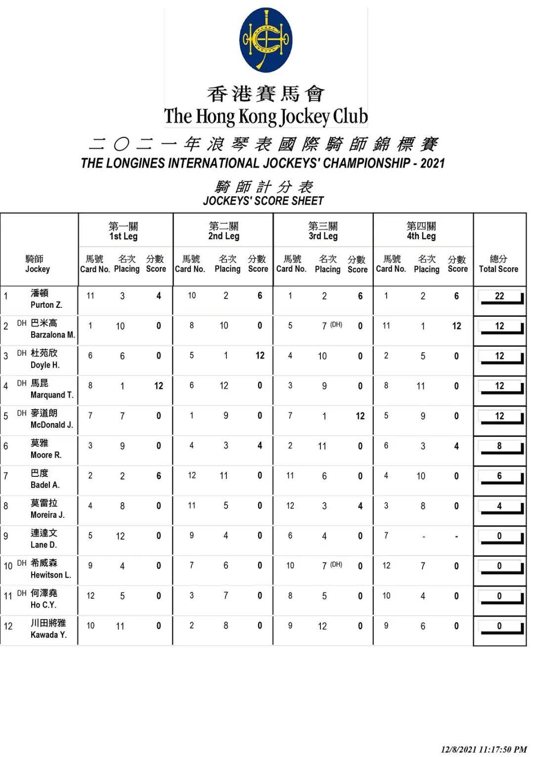 探秘香港马会资料大全2019，传承与创新并进的赛事盛宴