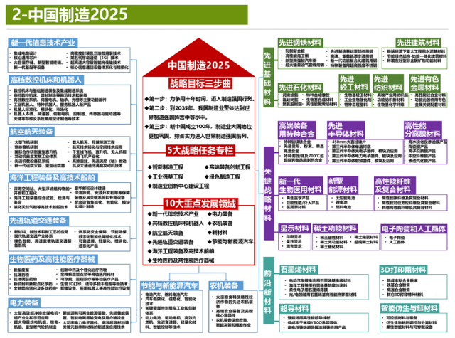 新澳管家婆资料203,全面解析与未来展望