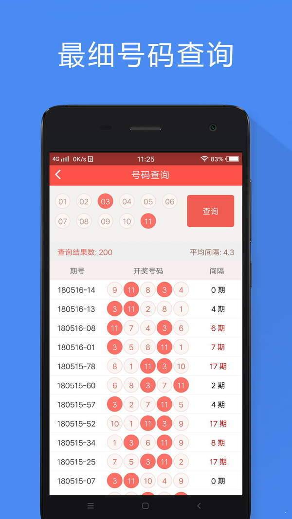 今期香港开奖结果查询，揭秘最新中彩秘诀与注意事项香港本期开奖结果今晚开彩