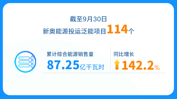 2046年新奥历史记录，重塑能源版图与科技创新的里程碑2024年新奥历史记录什么