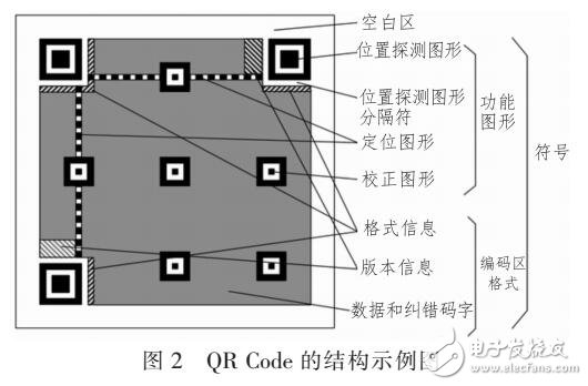 （以实际存在的平台为例）为例进行说明其工作原理以及如何利用人们的心理弱点来进行营销推广。iii)四肖八码精选蓝月亮期期准