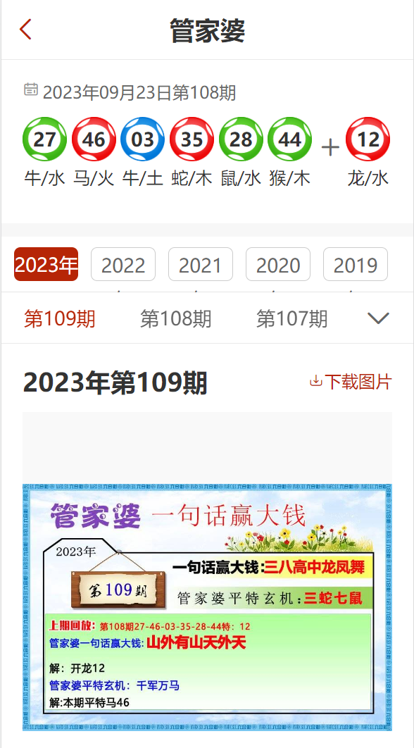 2036年,管家婆精准免费大全的未来展望2023管家婆精准免费大全绿波