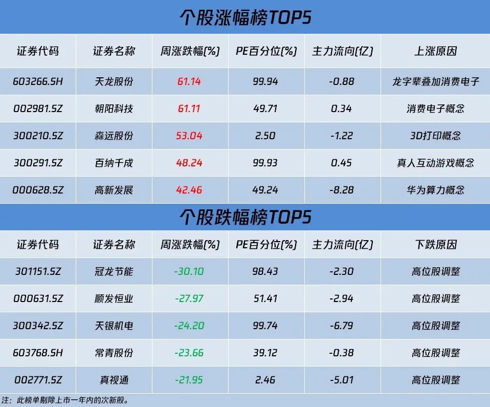 澳门今晚生肖预测，理性与娱乐的边界2024澳门今天晚上开什么生肖啊鼠害怕是什么