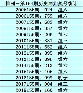 彩票投注
