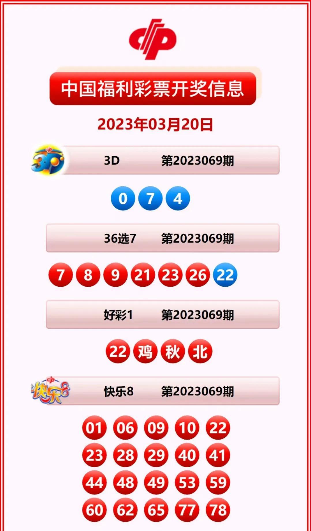 今晚香港开奖结果，揭秘彩票背后的故事与期待香港今晚开奖结果直播视频