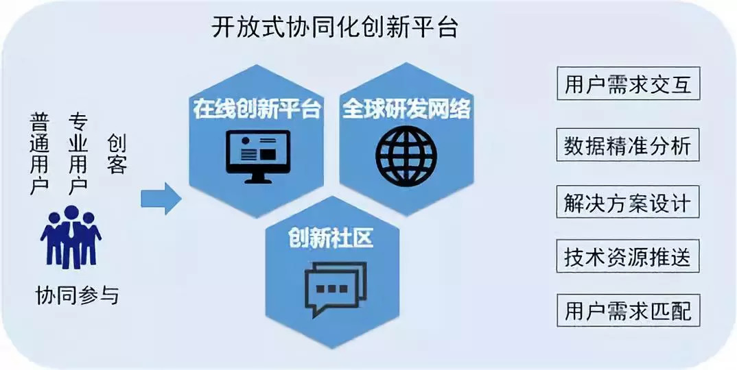 香港2035年愿景下的精准资料与未来展望香港2023精准资料大全MBA智库