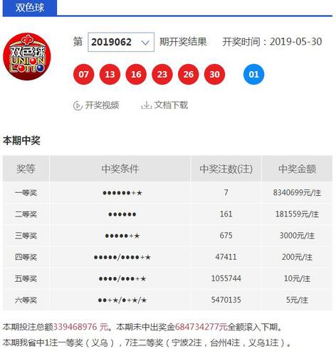 揭秘香港今晚六给彩第13期开奖结果—数字背后的幸运与期待香港今晚六给大家:一彩开奖结果351212