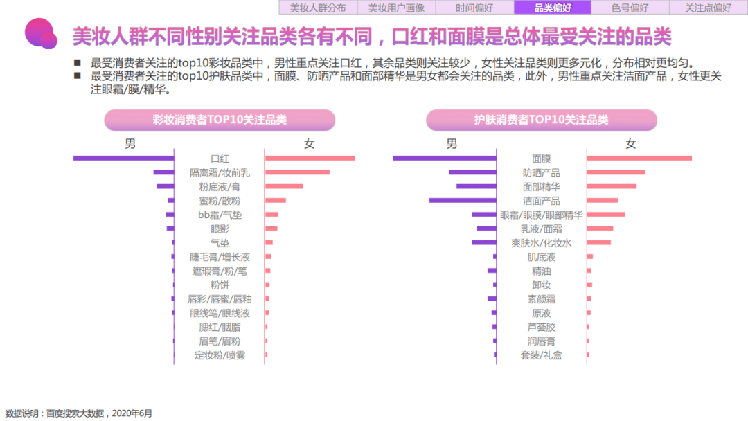 免费精准预测，洞悉未来，把握现在本期免费精准预测双色球开奖结果