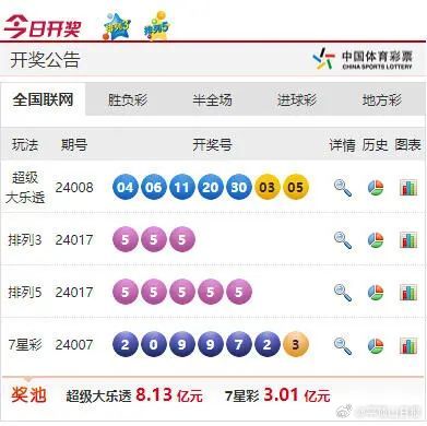 2019年澳彩资料回顾与展望—4大关键趋势解析49tkcom澳彩资料2021软件特色