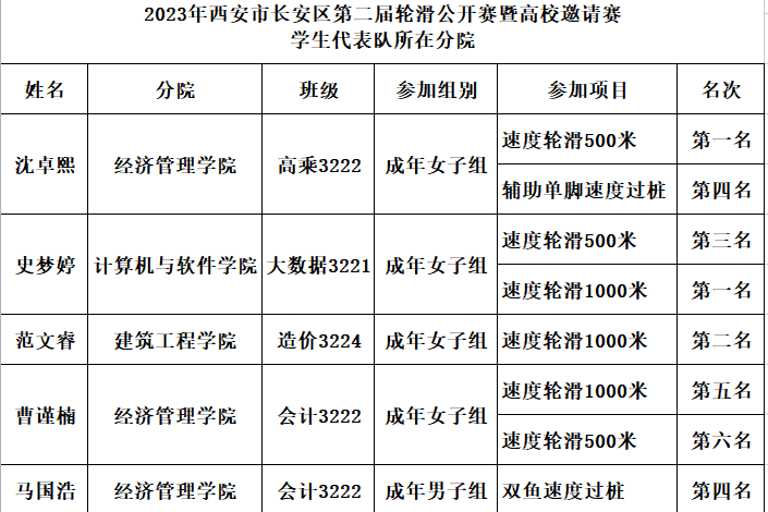 免费公开的二四六资料大全，解锁知识与技能的宝库二四六资料大全免费公开1一150