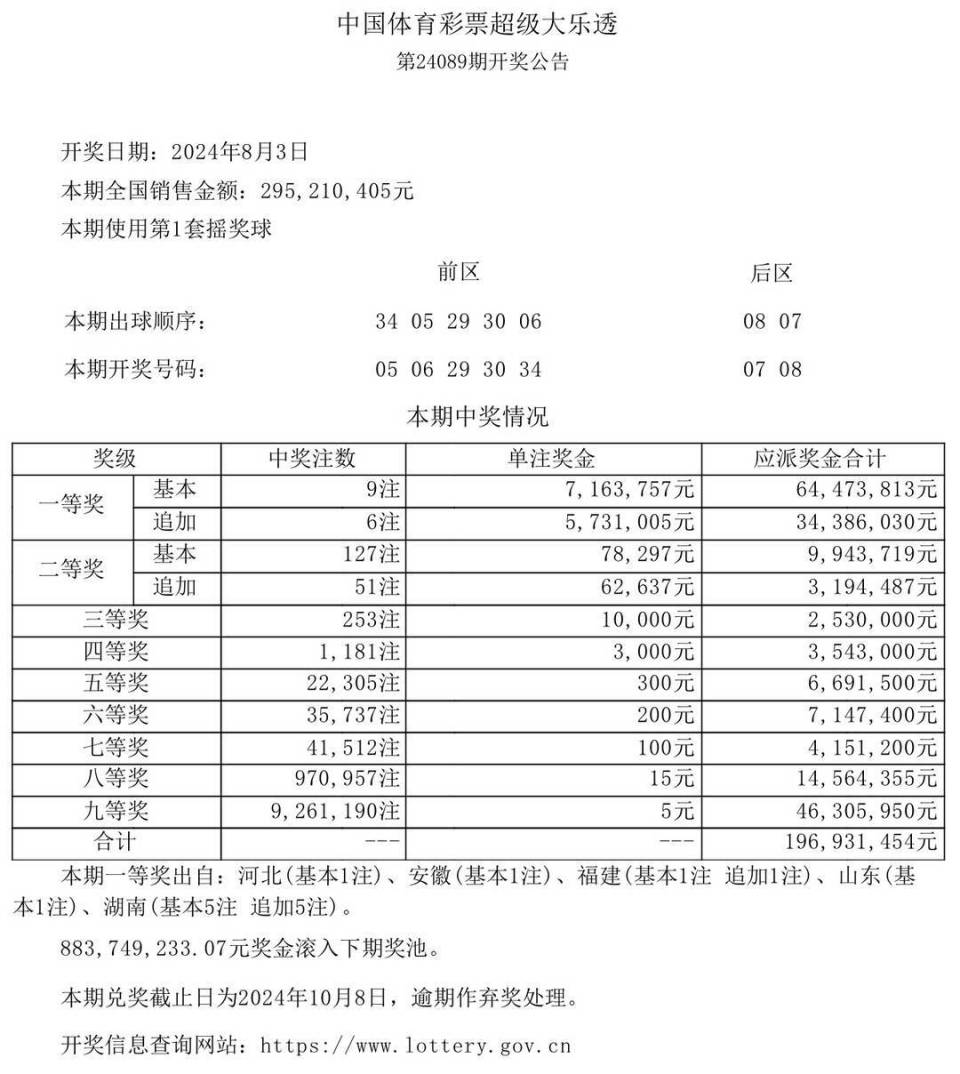 现场直播,WW4950彩票开奖的神秘与激情ww4949现场直播开奖结果查询今天